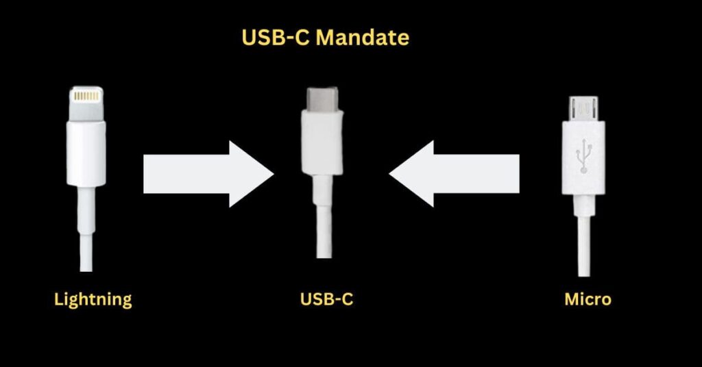 USB-C mandatory